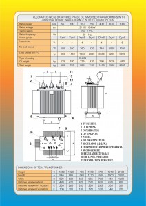 Transformer catalogue_p2